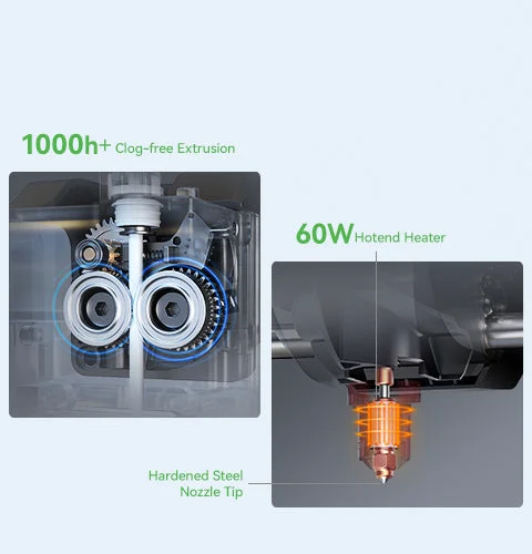 Creality K1 SE 3Dطابعة - الصورة 3